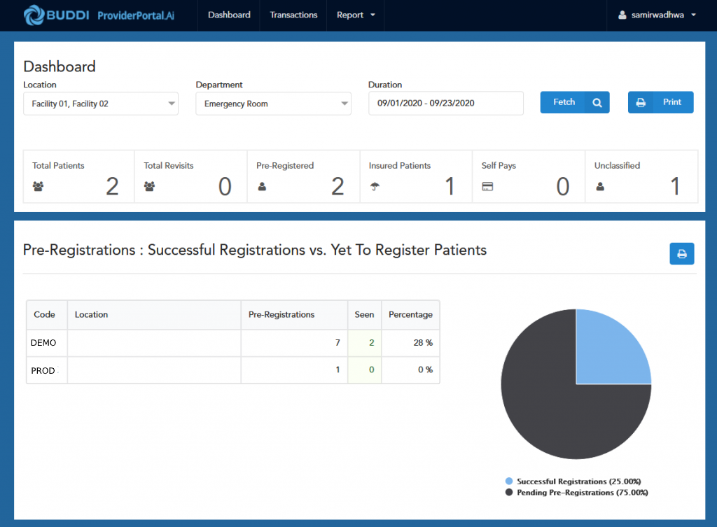 Registration.Ai